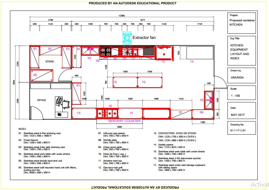 commercial kitchen design standards pdf